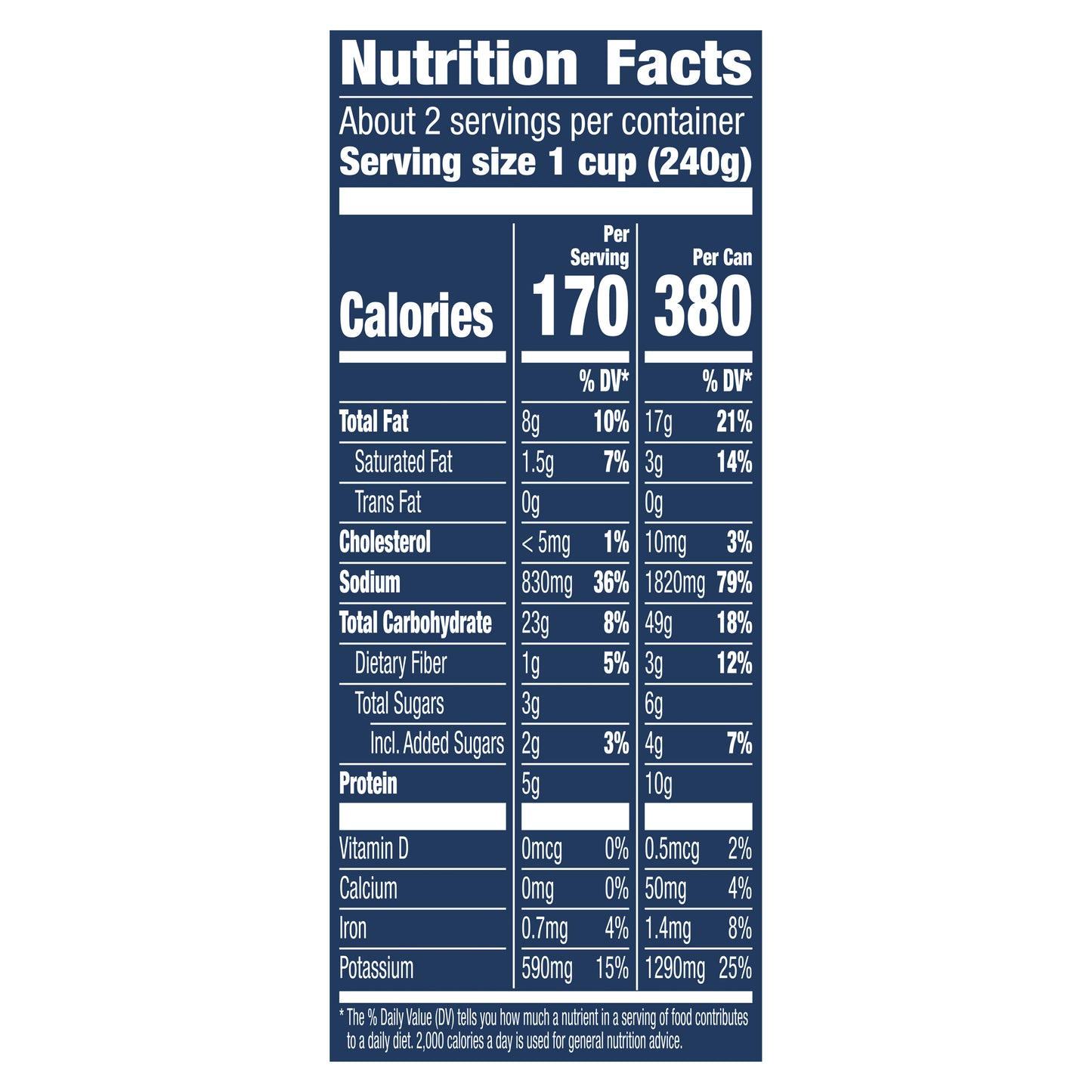 Progresso New England Clam Chowder Soup, Traditional Canned Soup, Gluten Free, 18.5 oz