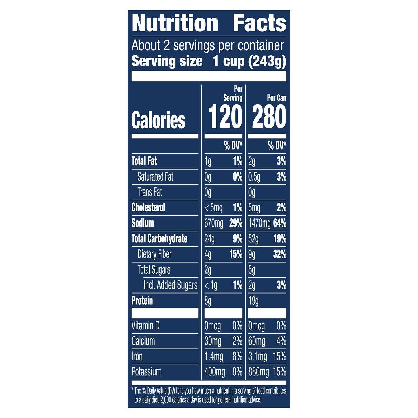 Progresso Split Pea With Ham Soup, Traditional Canned Soup, Gluten Free, 19 oz