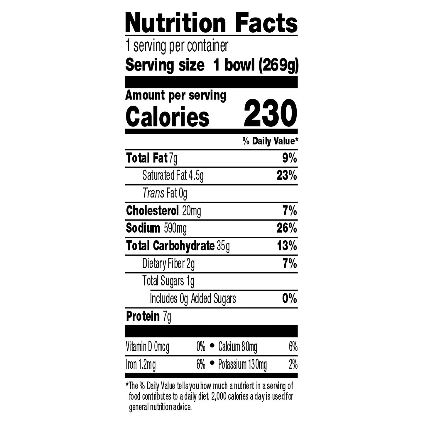 Mushroom Risotto Bowl