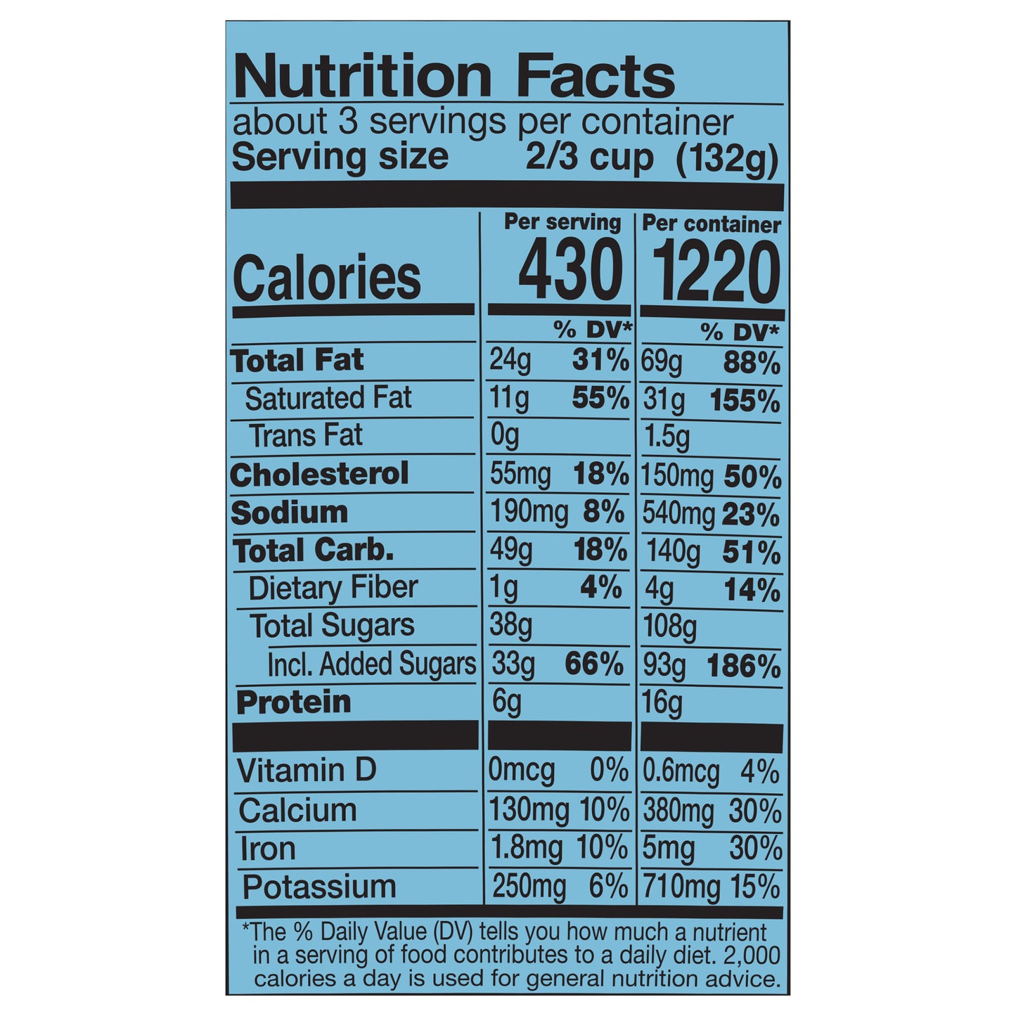 Ben & Jerry's Dirt Cake Topped Ice Cream