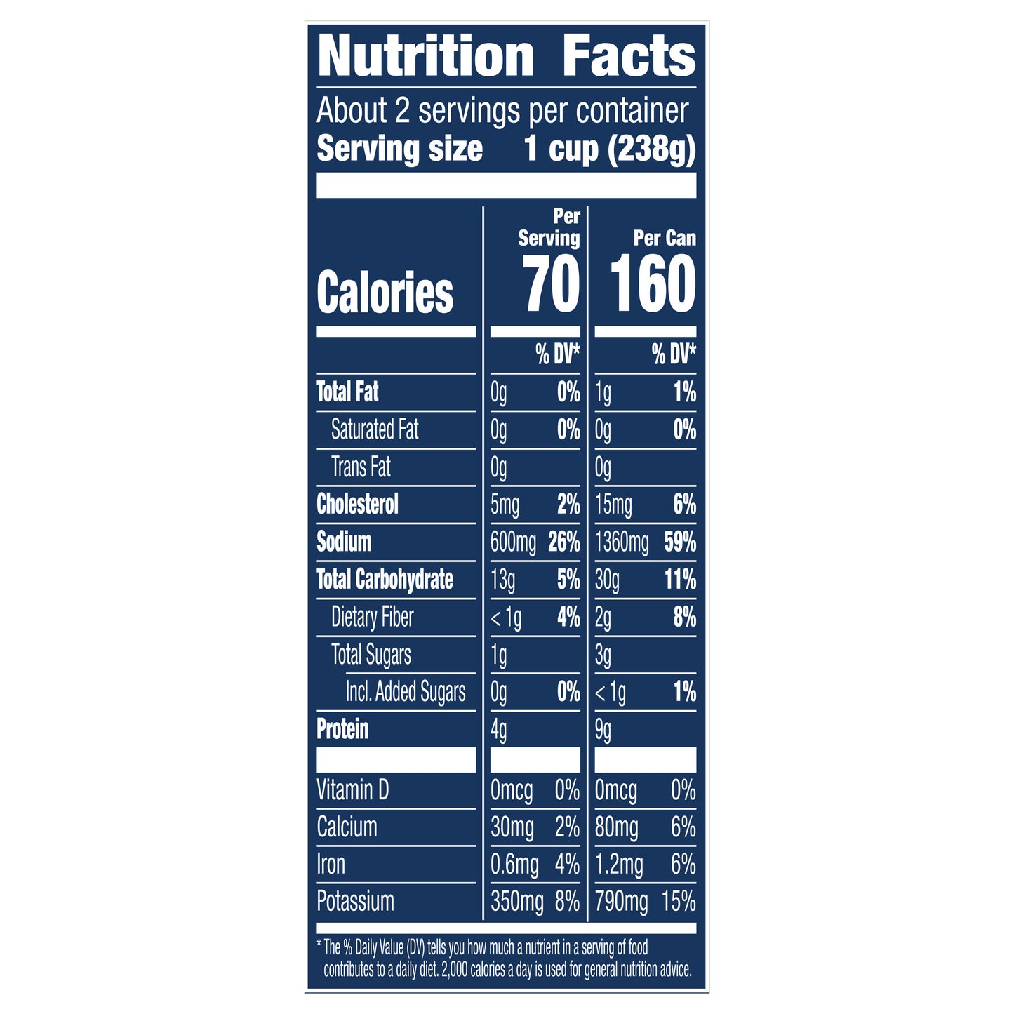 Progresso Traditional, Chicken Rice with Vegetables Canned Soup, 19 oz.