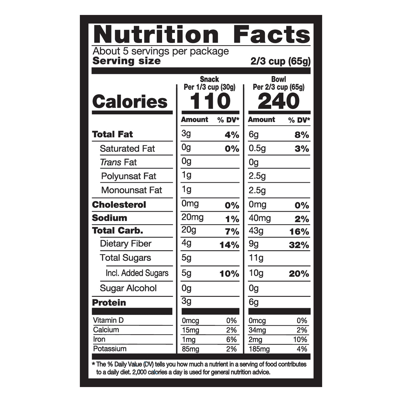 Cascadian Farm Organic Cherries, Premium Frozen Fruit, Non-GMO, 32 oz Resealable
