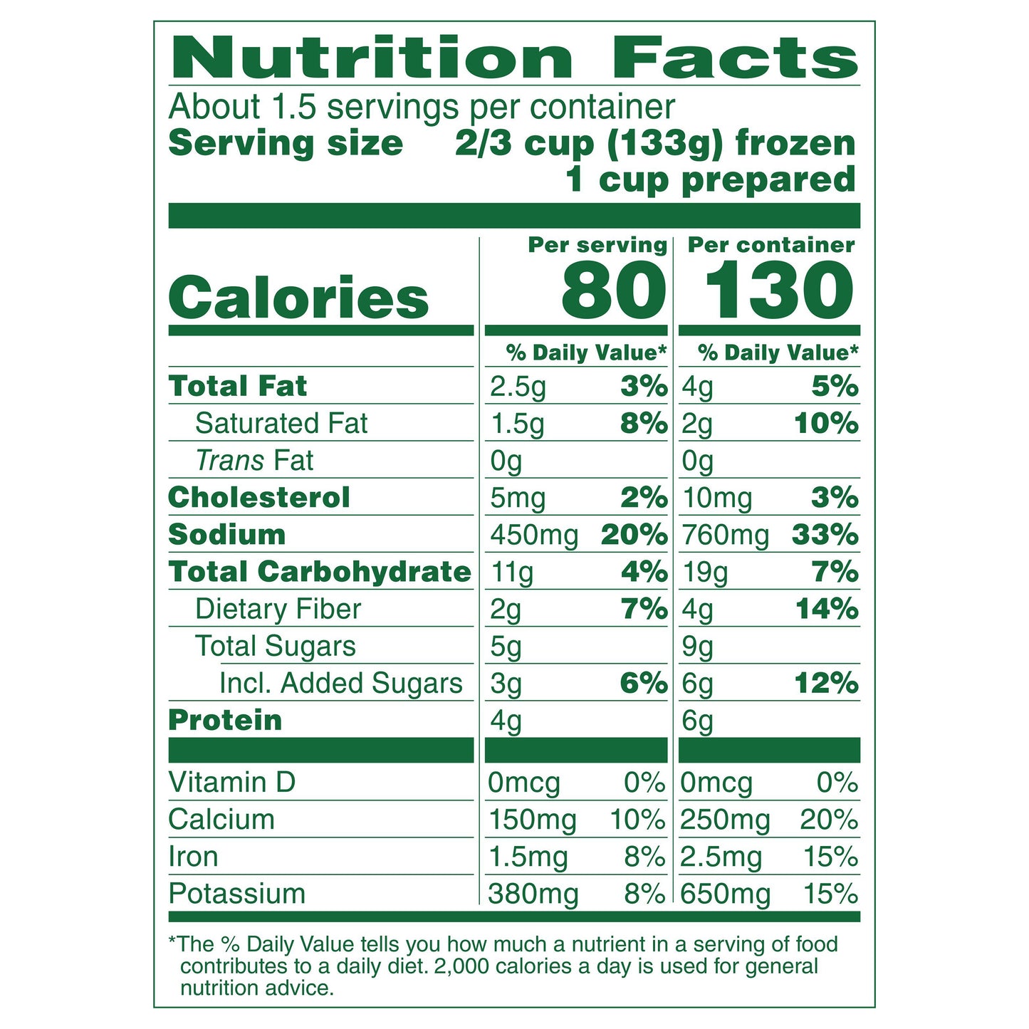 Green Giant Simply Steam Creamed Spinach, Sauced Frozen Vegetables, 8 OZ