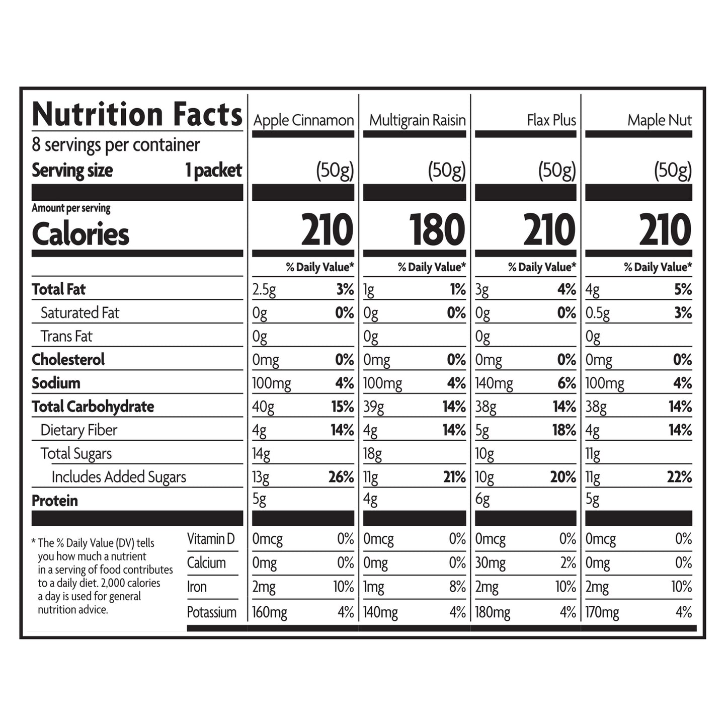 Nature's Path Organic Variety Oatmeal 14oz Box