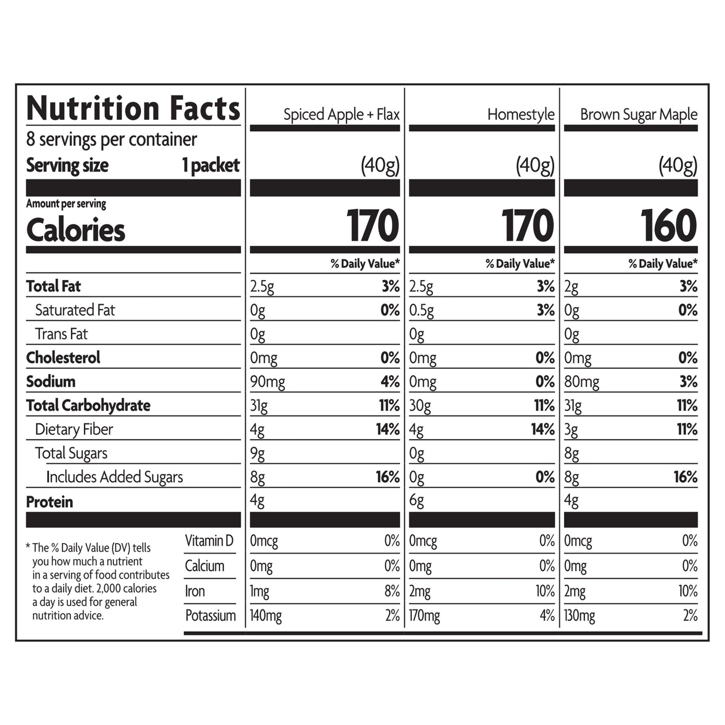 Nature's Path Organic Variety Pack Gluten Free Oatmeal 11oz Box