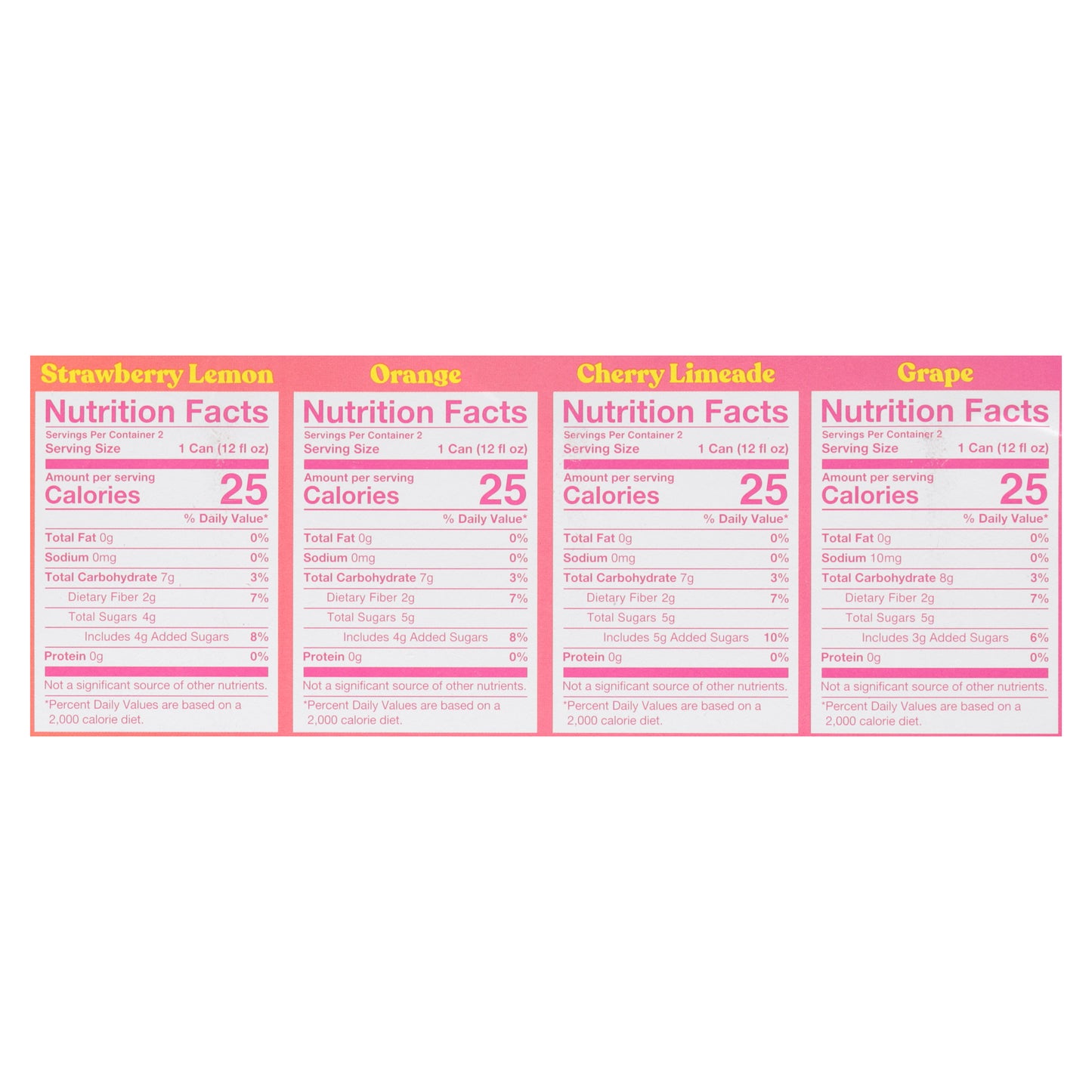 Poppi Assorted Prebiotic Soda Variety Pack 8 - 12 fl oz Cans