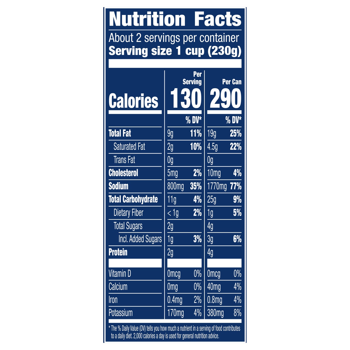 Progresso Vegetable Classics, Creamy Mushroom Canned Soup, Gluten Free, 18 oz.