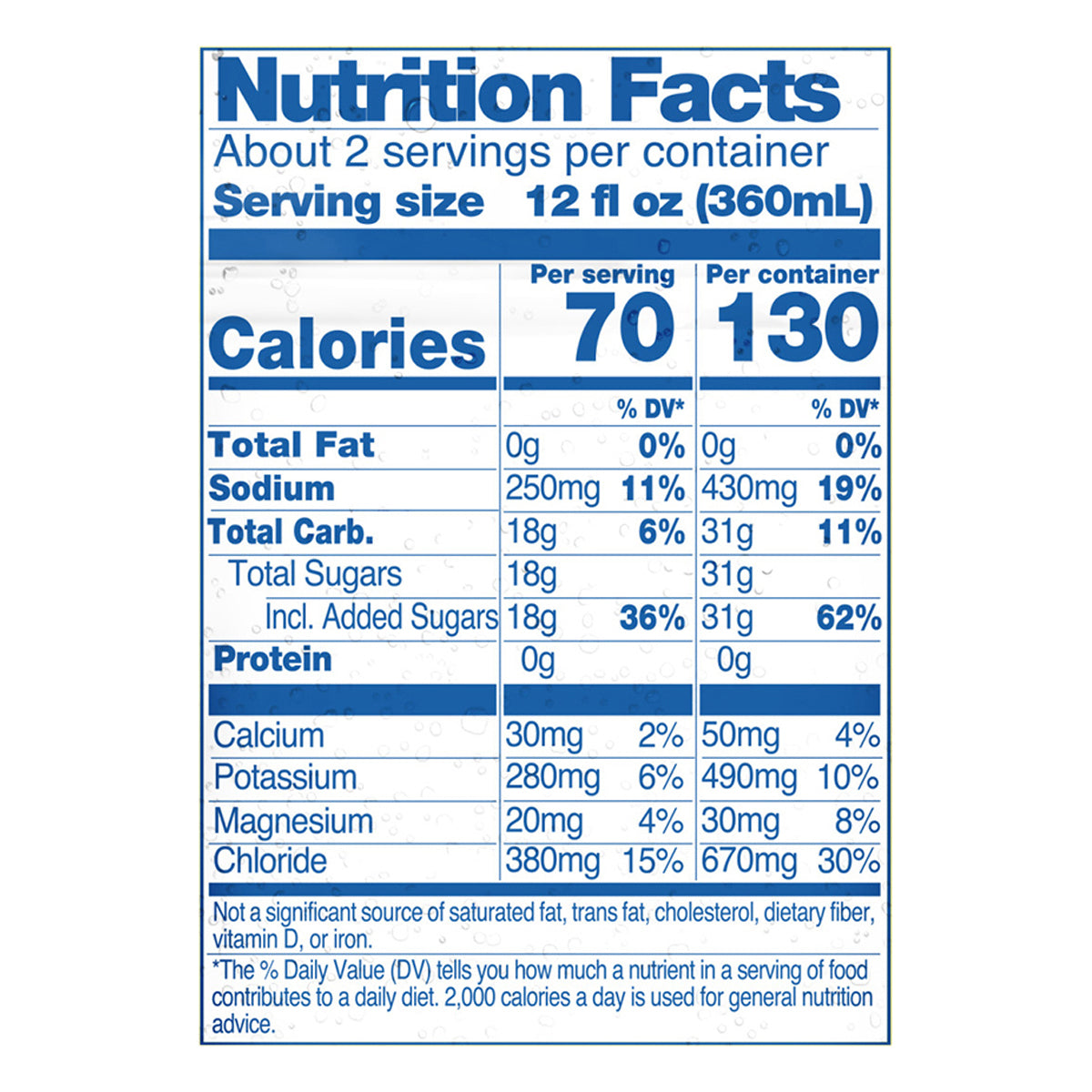 Electrolit Premium Hydration Lemon Lime Flavored Electrolyte Beverage, 21 fl oz bottle