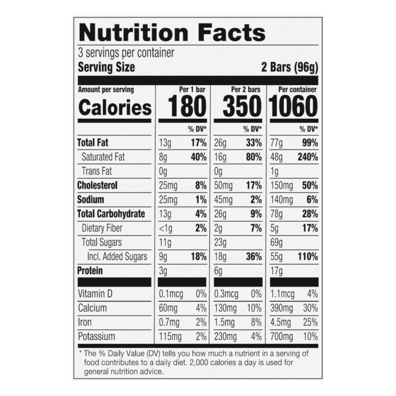 Haagen-Dazs Vanilla Milk Chocolate Almond Ice Cream Mini Bars, 6 Count