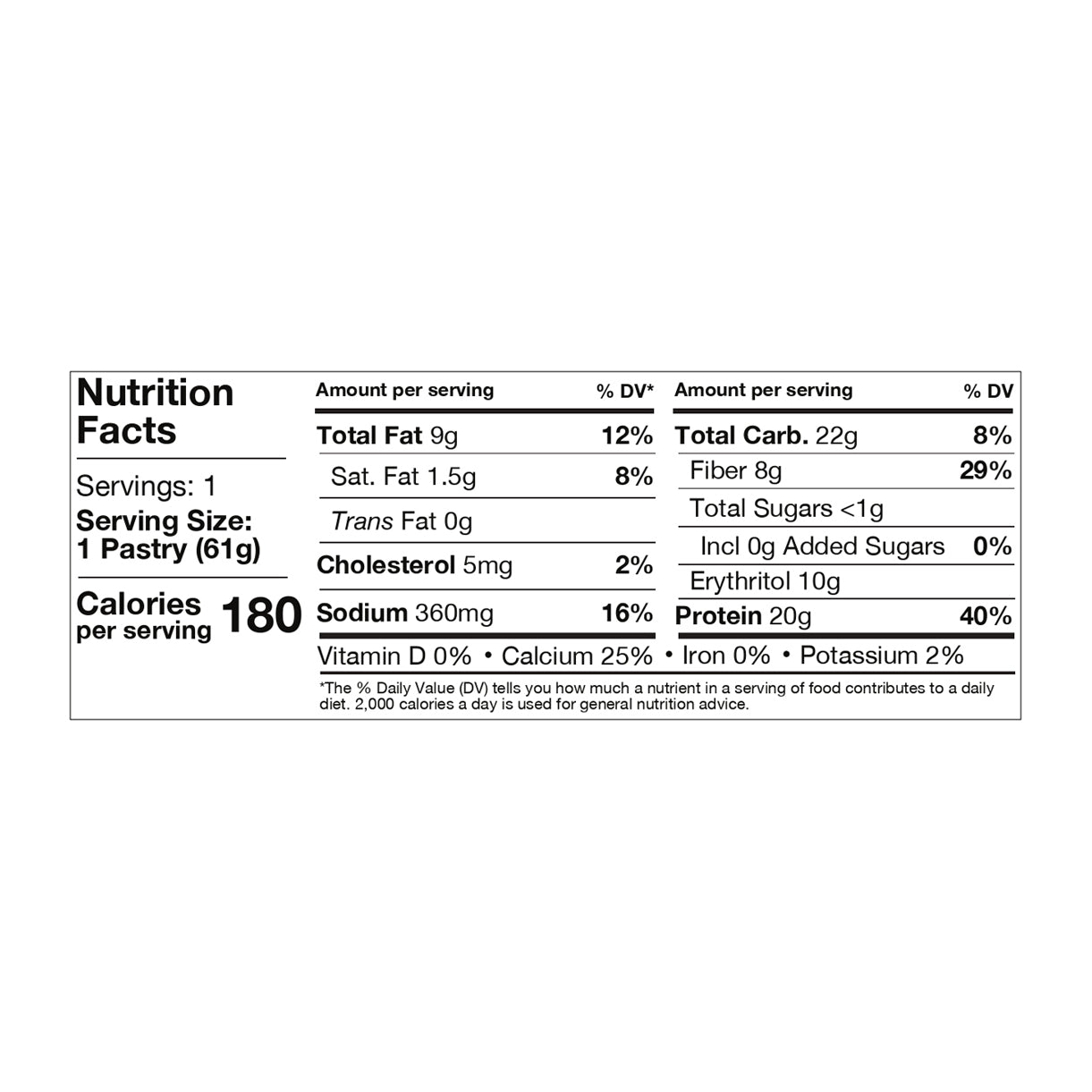 Protein Pastry - Birthday Cake, 2.2 oz Pastry