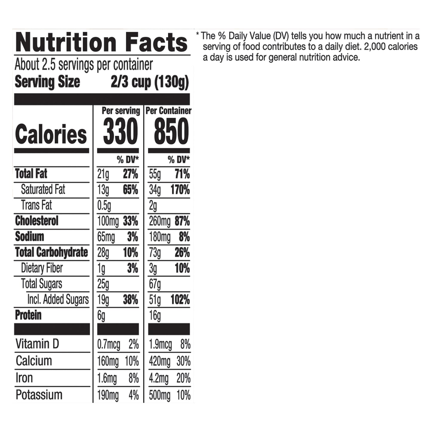 Haagen-Dazs Chocolate Ice Cream, 14 fl Oz