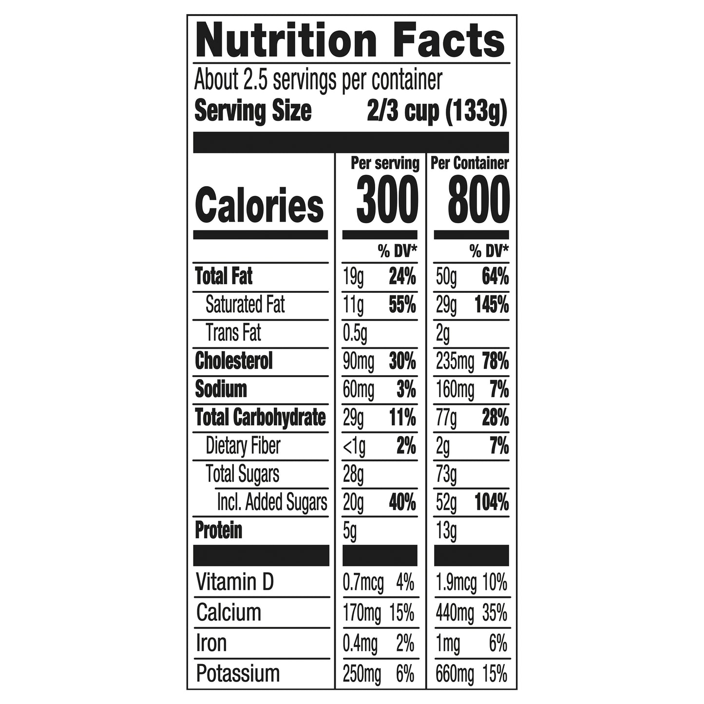 Haagen-Dazs Strawberry Ice Cream, 14 Oz.