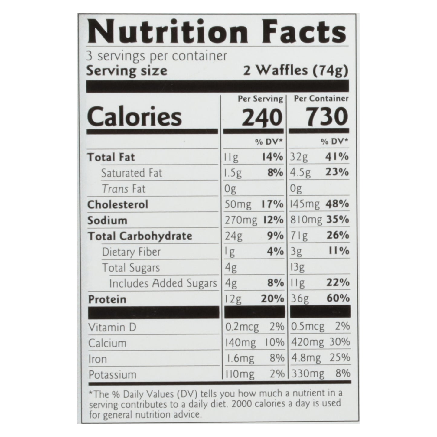 Protein 6ct