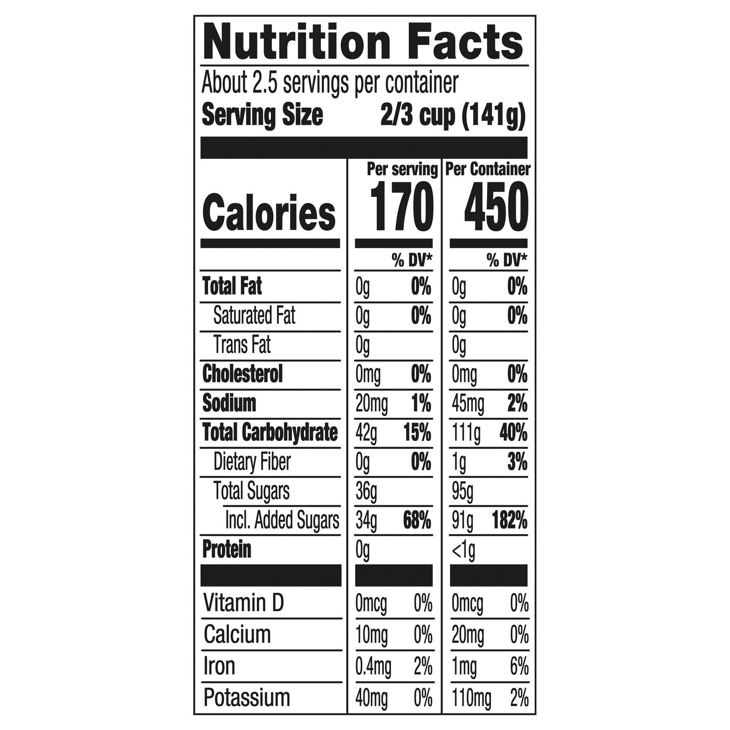 Haagen-Dazs Raspberry Sorbet, 14 fl Oz