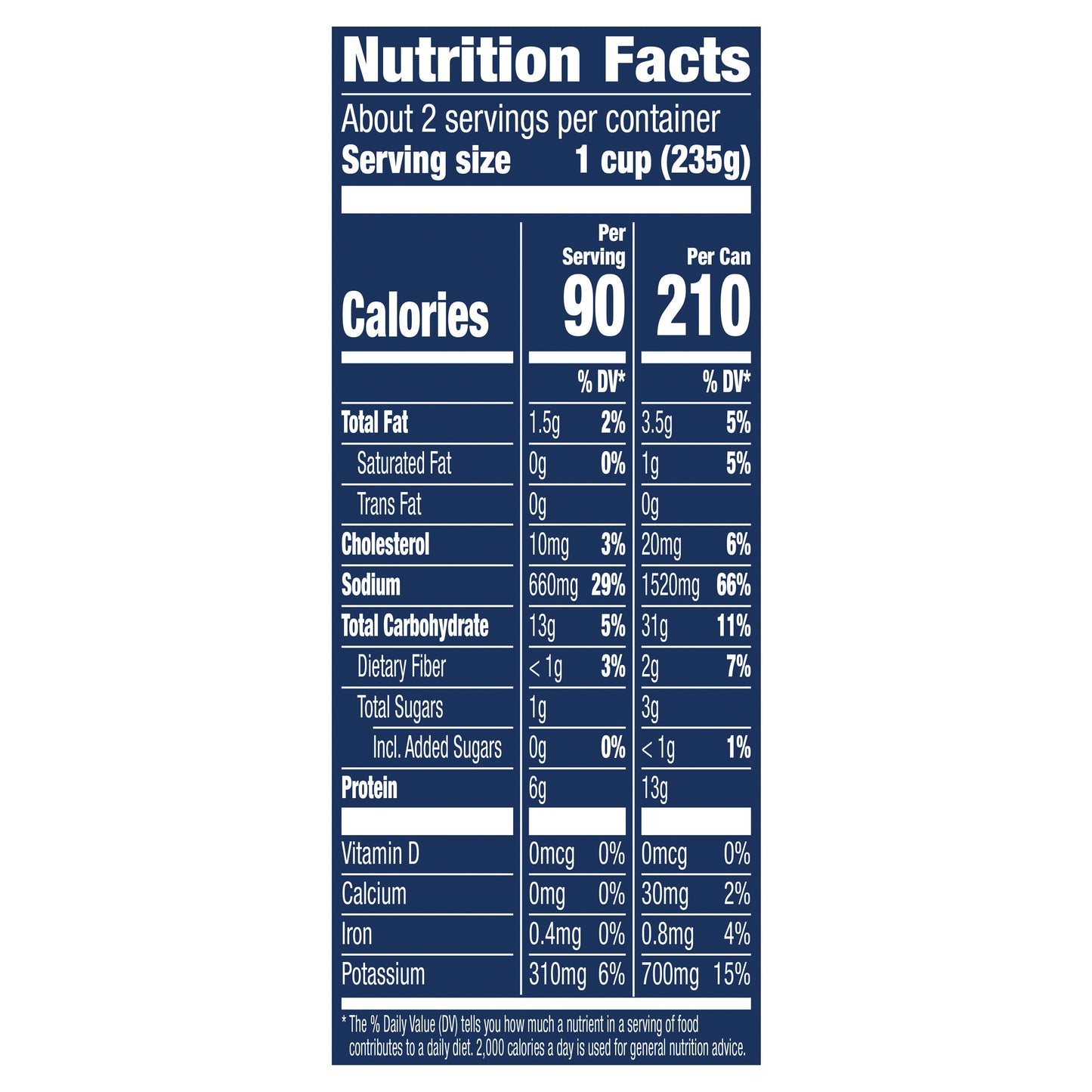 Progresso Traditional, Hearty Chicken & Rotini Canned Soup, 19 oz.