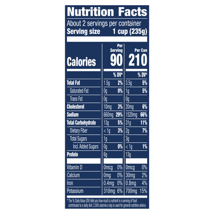 Progresso Traditional, Hearty Chicken & Rotini Canned Soup, 19 oz.