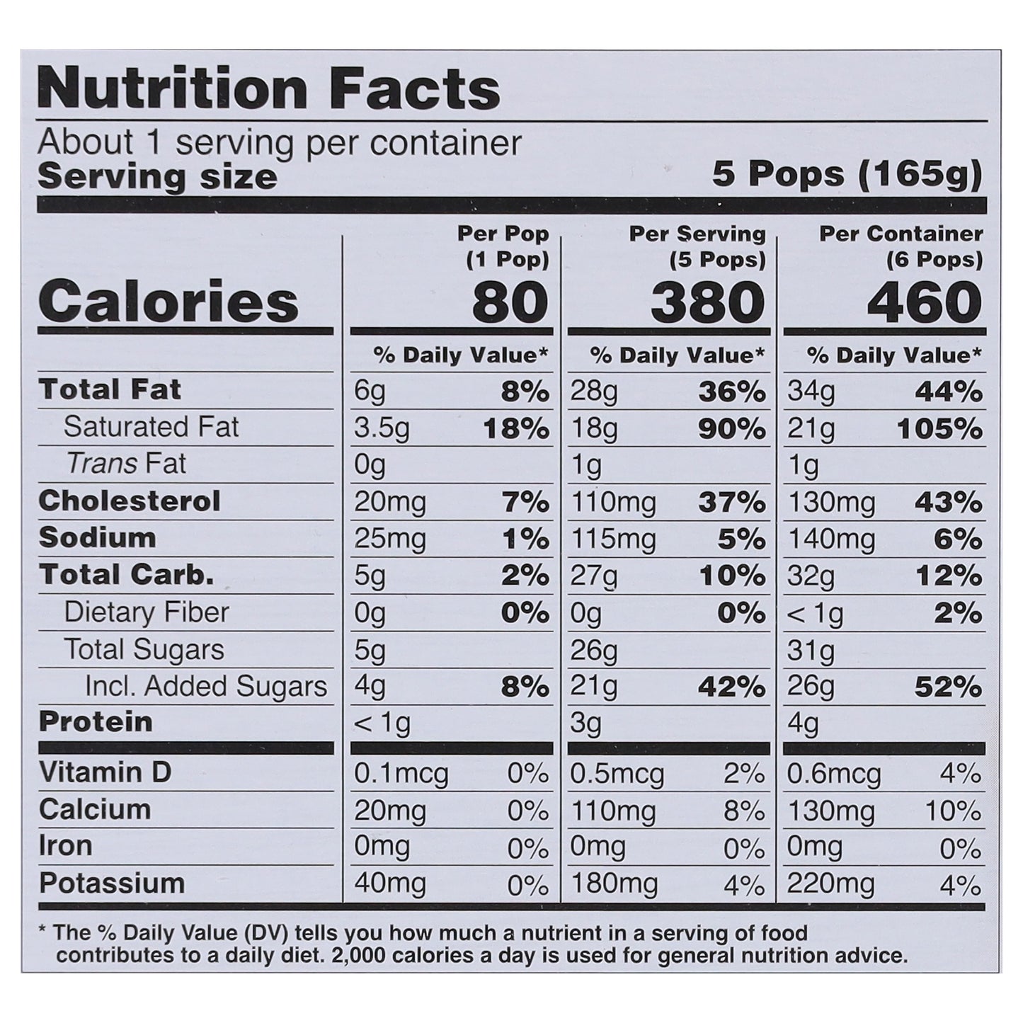JonnyPops Birthday Surprise with Cream Minis Pops 6 - 1.12 fl oz Pops